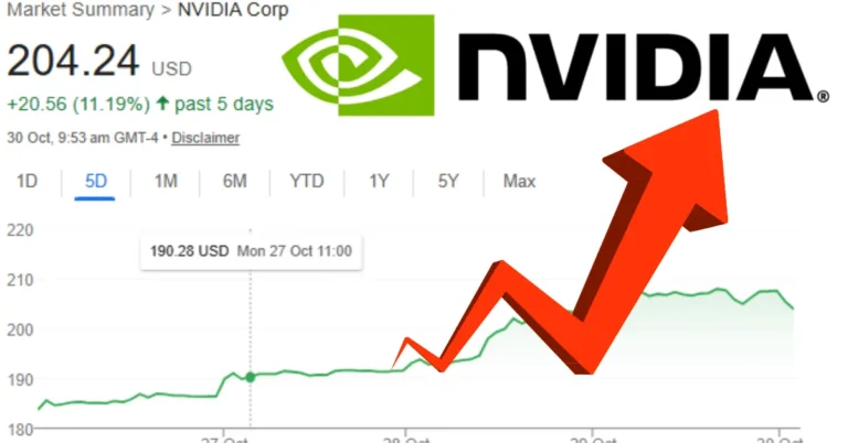 nvidia stock